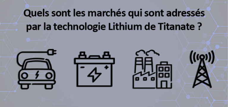 Quels sont les marchés qui sont adressés par la technologie Lithium de Titanate ?