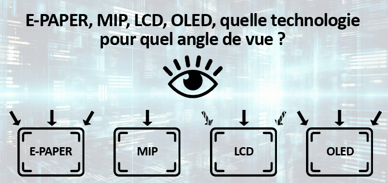 E-PAPER, MIP, LCD, OLED, quelle technologie pour quel angle de vue ?