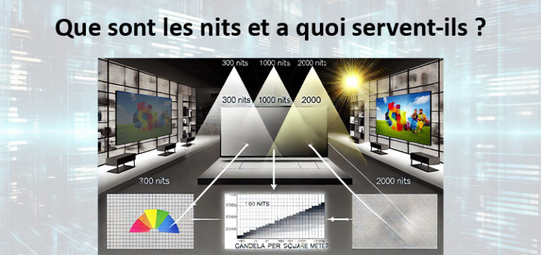 Que sont les nits et a quoi servent-ils ?
