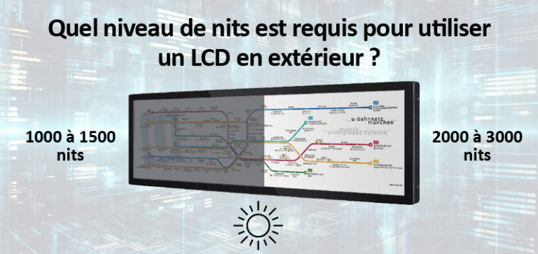 Quel niveau de nits est requis pour utiliser un LCD en extérieur ?