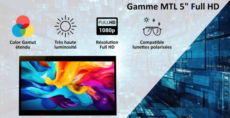 3000 cd/m², 110% de color gamut : une solution high performance