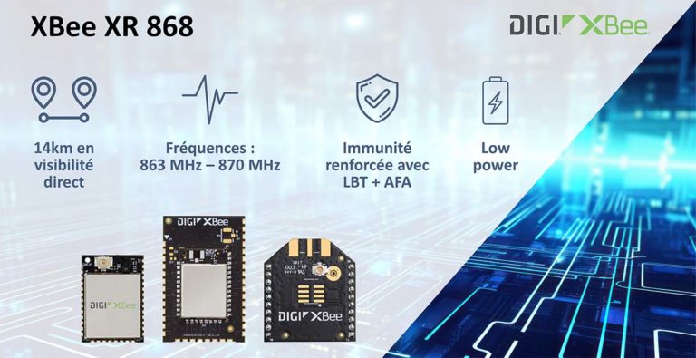 Module Digi XBee XR 868 : Longue portée et basse consommation