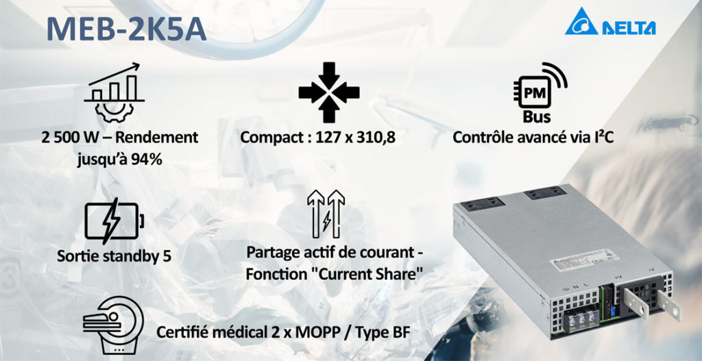 Delta MEB-2K5A — 2 500 W de puissance continue dans un format compact, conçue pour les environnements critiques.