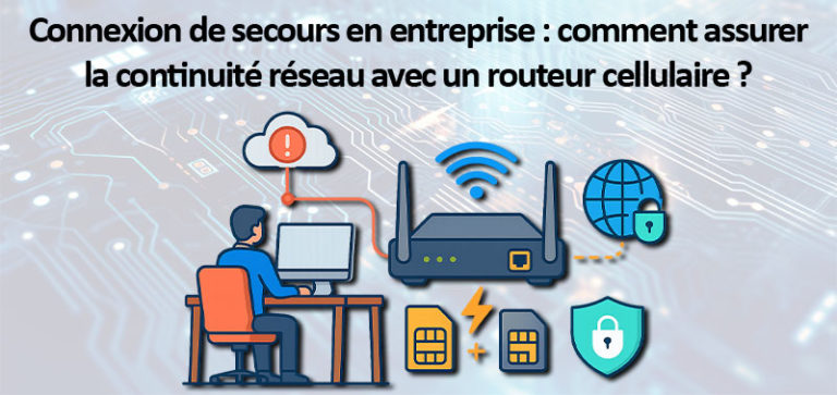 Connexion de secours en entreprise : comment assurer la continuité réseau avec un routeur cellulaire ?